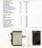 габаритні розміри minifire.jpg