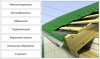 Карнизный свес 1.jpg