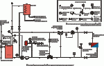 Schema2RUS.gif