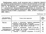 доп_подш.jpg