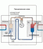 hpampms2.gif