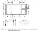 точки кріплення.jpg