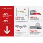 Danfoss прагне зменшити споживання енергії на 50.jpg