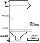 газген111.jpg