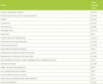 work-salaries-wages-canada.JPG