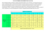 2016-01-26_час роботи від акумулятора.png