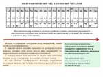 электроотр.jpg