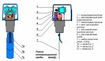 600px-Danfoss_FQS-U30G_-_устройство.jpg