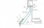 Проект-Дача-2.JPG