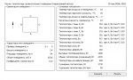 Калькулятор для расчета теплопотерь прямоугольного помещения - Google Chrome.jpg