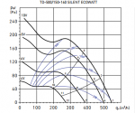 td-ecowatt.png