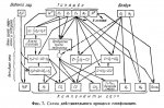 Схема спалювання.JPG