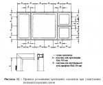 Кріплення.jpg