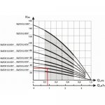 БЦПЭ 0,5-25 У-500x500.jpg
