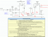 visio--водоснабжение Дачный1 (модернизация 2011)2.GIF