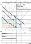 wilo30648_5.png