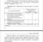 Падіння напруге пуе 2015.jpg