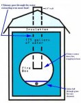 nc-furnace-firebox-diagram.jpg