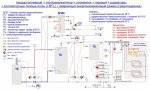 отопление_ТК+ТА+БГВС+ГК+рад+колл.ТП(+rtl)+гравитация_.jpg