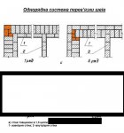 перевязка кутів.jpg