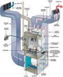 gas.furnace.in.general.jpg