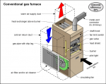 furnace-diagram-v2.png