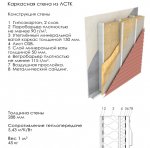 Стена ЛСТК.jpg