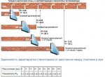 Склопакети.JPG