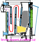 dakon-kotel-rez-3.png