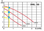 DHL.PNG