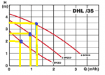 DHL-2.PNG