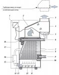 shema_protherm_medved-.jpg