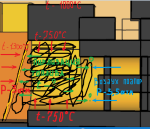 воспламенение в пиролизной камере.PNG