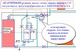 4 аварийный режим.jpg