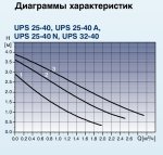 упс3240.jpg