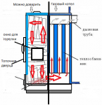 shahtni-tverdotopl-kotel3.png