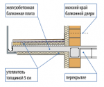 upload_2018-4-6_22-22-17.png