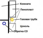 Схема 2.jpg