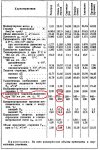 теплофизические св-ва горючих газов.jpg