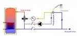 shema-smes-klapan-boiler.jpg