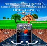 картинка растекание стоков.jpg