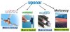 UPONOR_UNIPIPE_WIRSBO.JPG