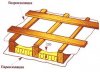 constructor2i6.jpg