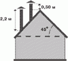 dom1.gif