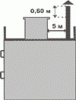 dom5.gif