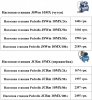 Насосная станция JSWm 10MX.jpg