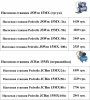 Насосная станция JSWm 15MX.jpg