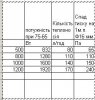 Потужність радіаторв.jpg