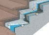 Gutjahr-AquaDrain-sd1-500x363.jpg