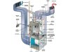 схема работы газовой печи.jpg